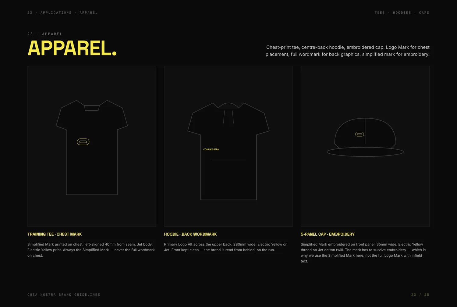 Apparel application: tee, hoodie and cap placements